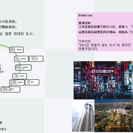東京都Garden Otsuka公寓 外观 照片